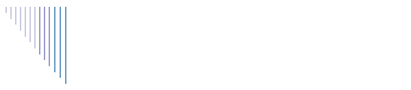 Bettina