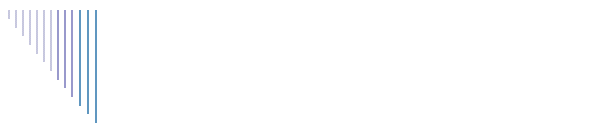 Ina Terese