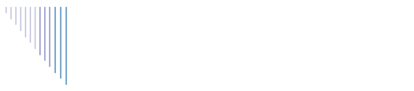 Kennel H�yanta