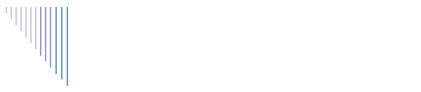 Nicolai