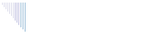 Pia