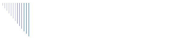 Quinto