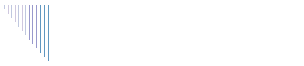Velkommen til  Kennel Snow'n Ice