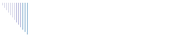 Theo