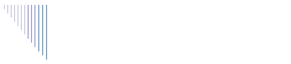 Snow'n Ice's Shakira
